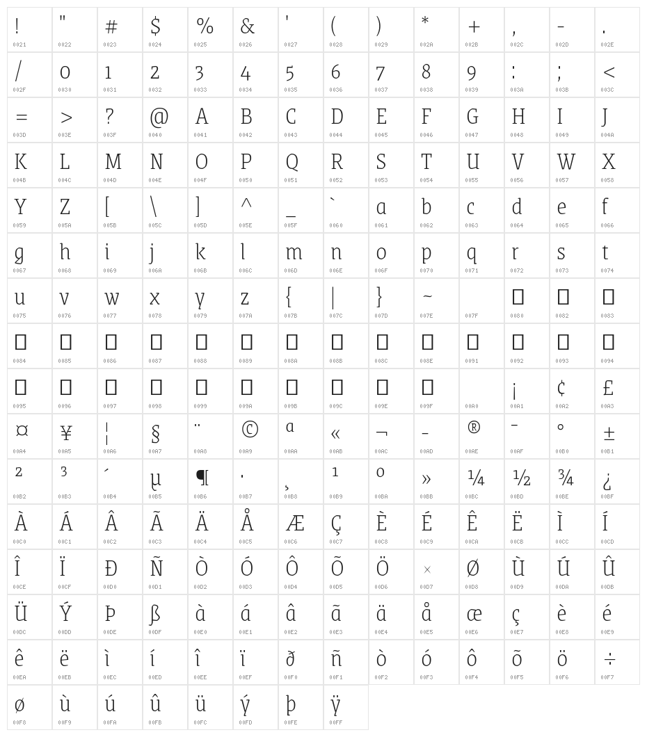 Grenze ExtraLight Character Map