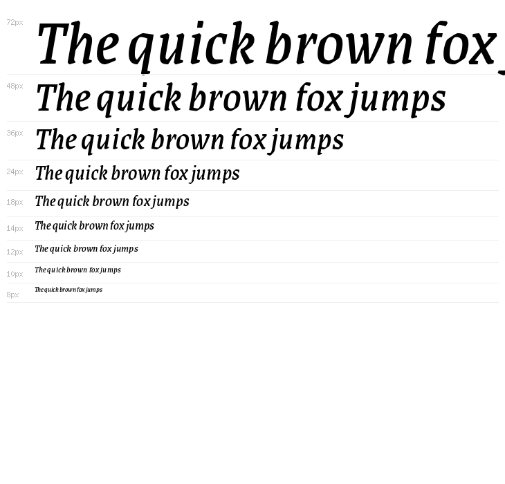 Grenze Italic Waterfall