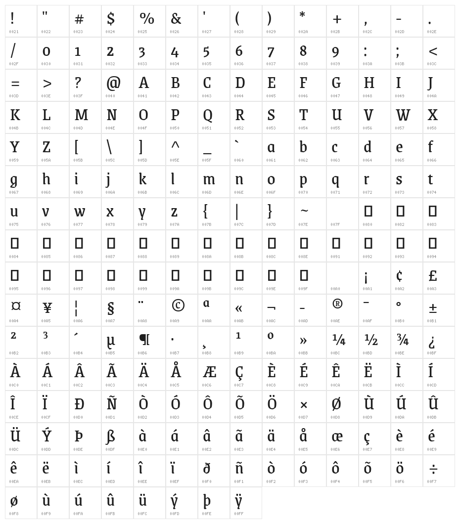 Grenze Regular Character Map