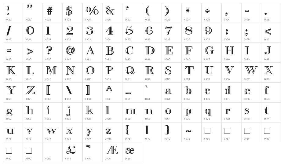 Gresham Character Map