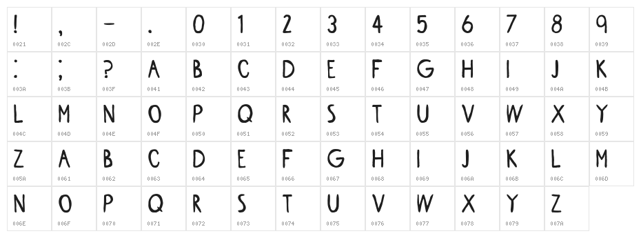 Greta Grotesk Regular Character Map
