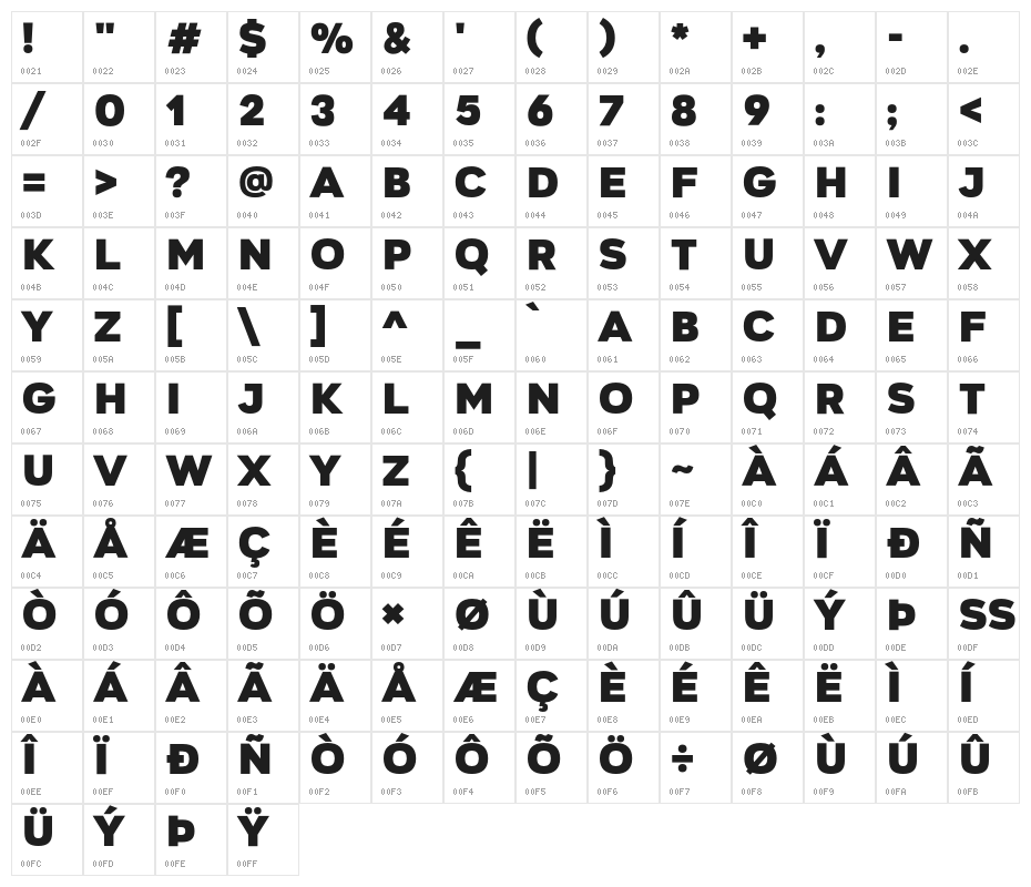 Gretaros Regular Character Map