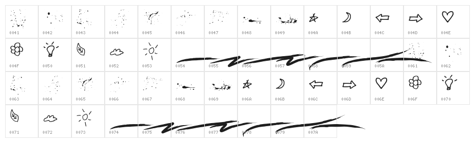 GrettyZollaink Character Map