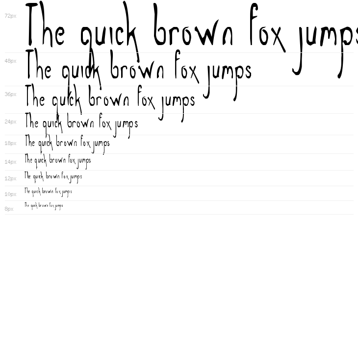 Grey Magus Waterfall