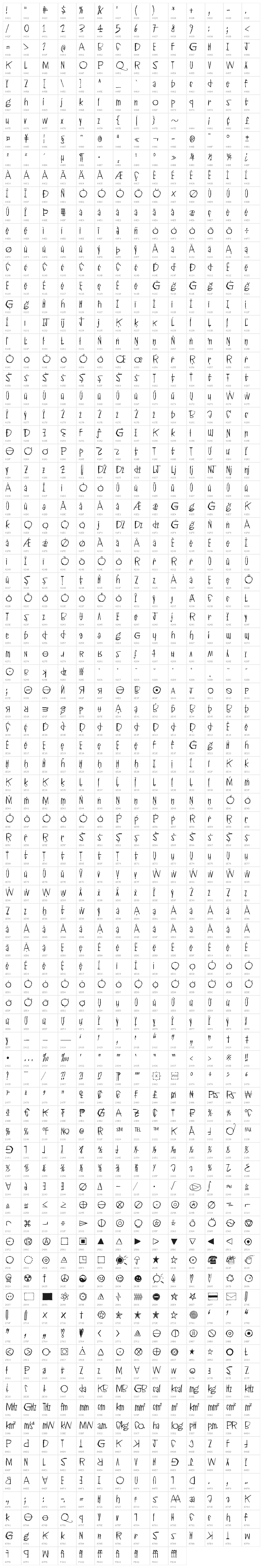 Grey+Red Character Map