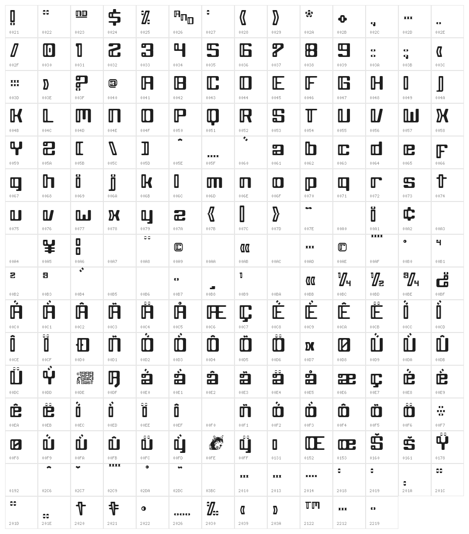 Grey Wolf Character Map