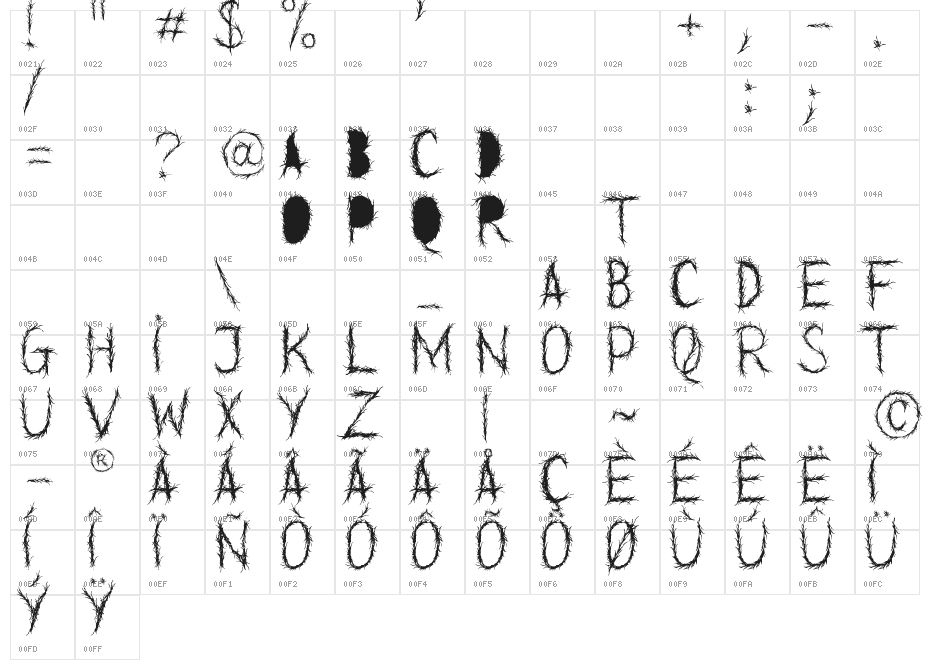 Grey World Demo Character Map