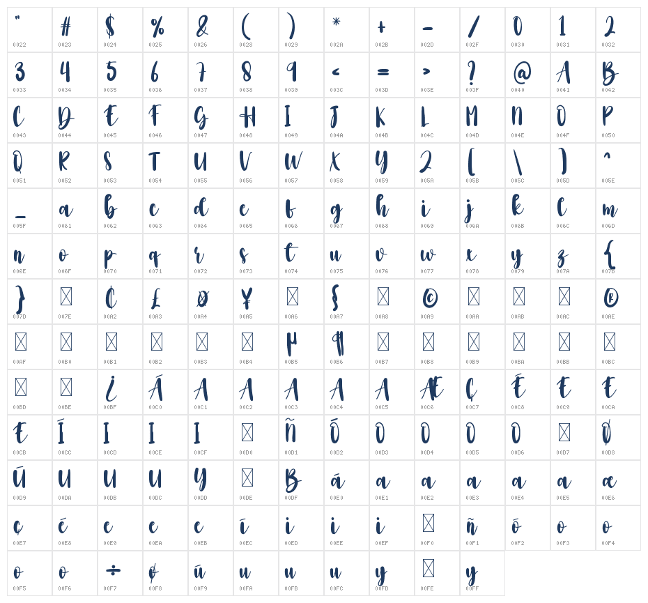 Grey Character Map