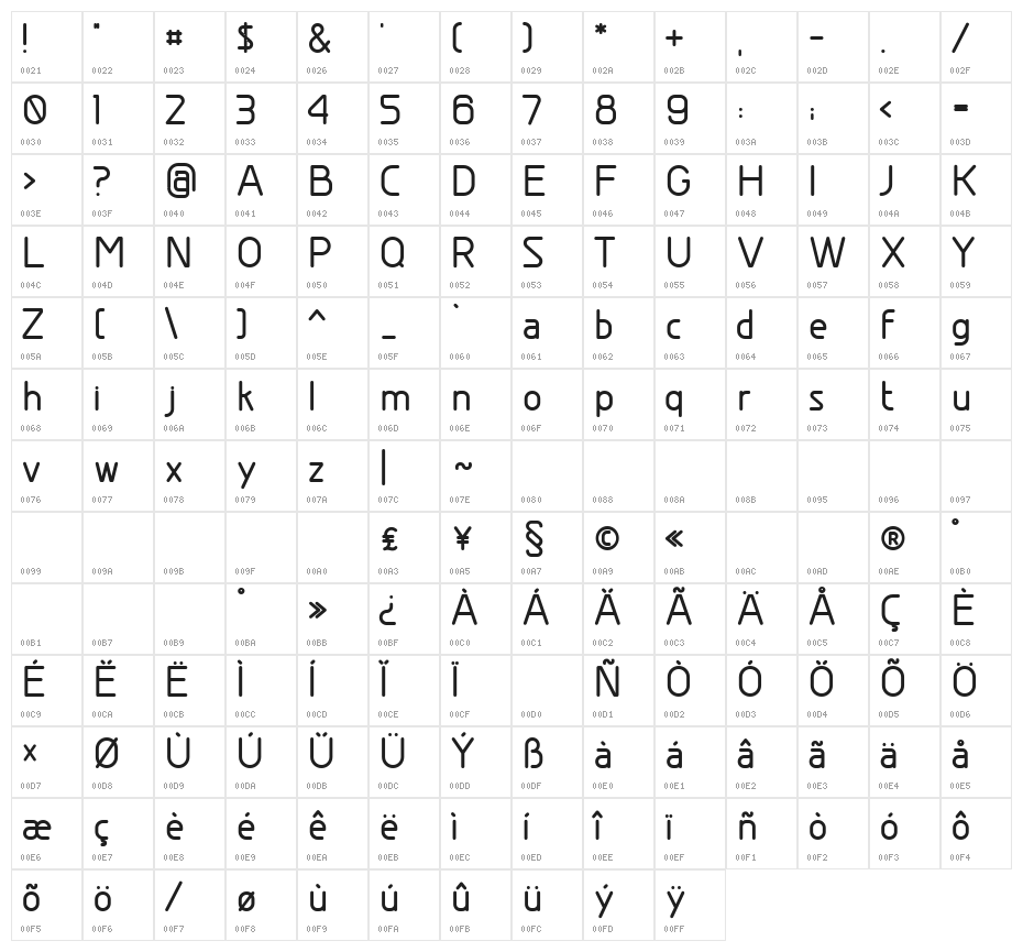 GreyscaleBasic Bold Character Map