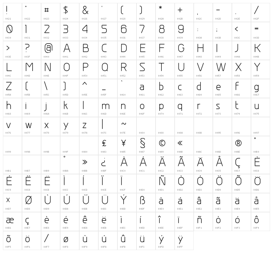 GreyscaleBasic Character Map