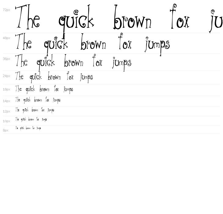 Greywolf Quirk Waterfall