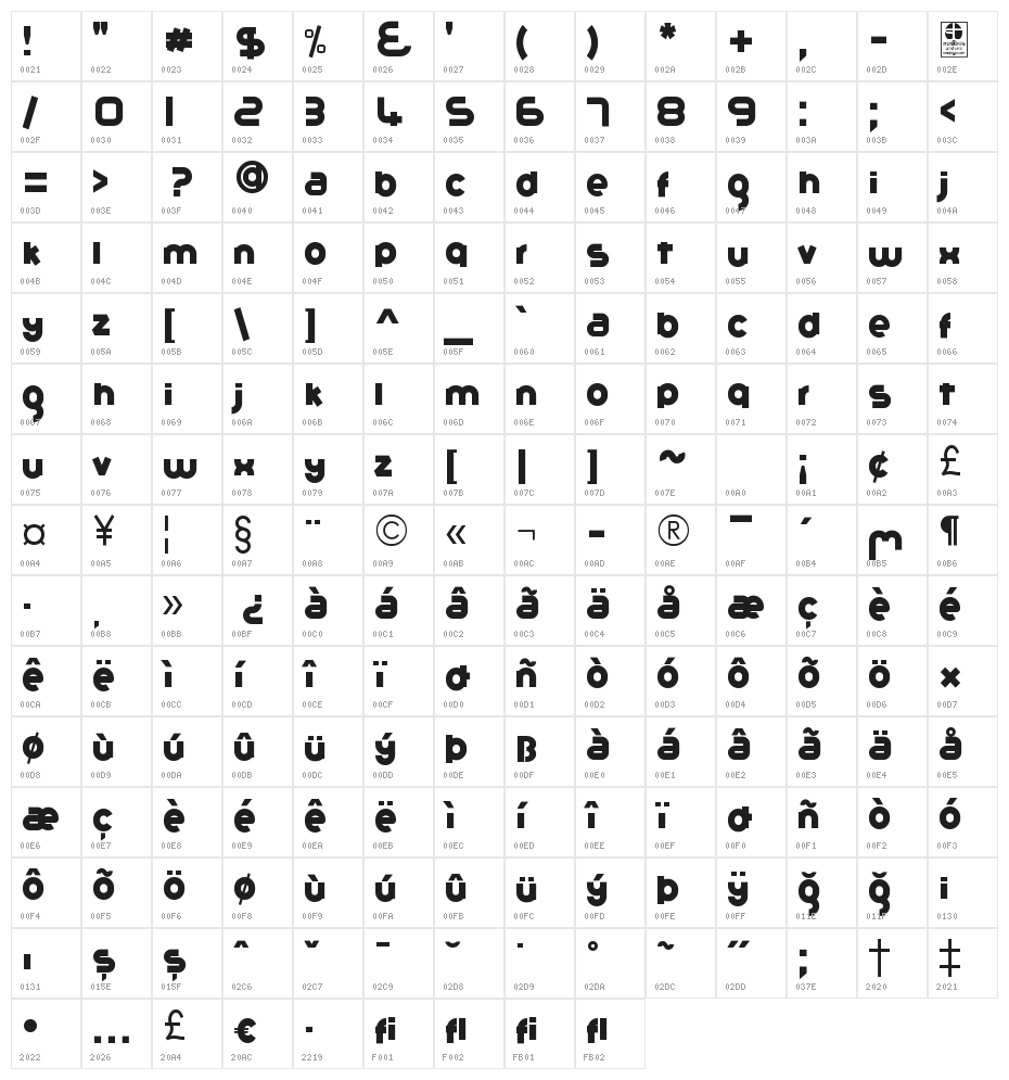 Gribal Regular Demo Character Map