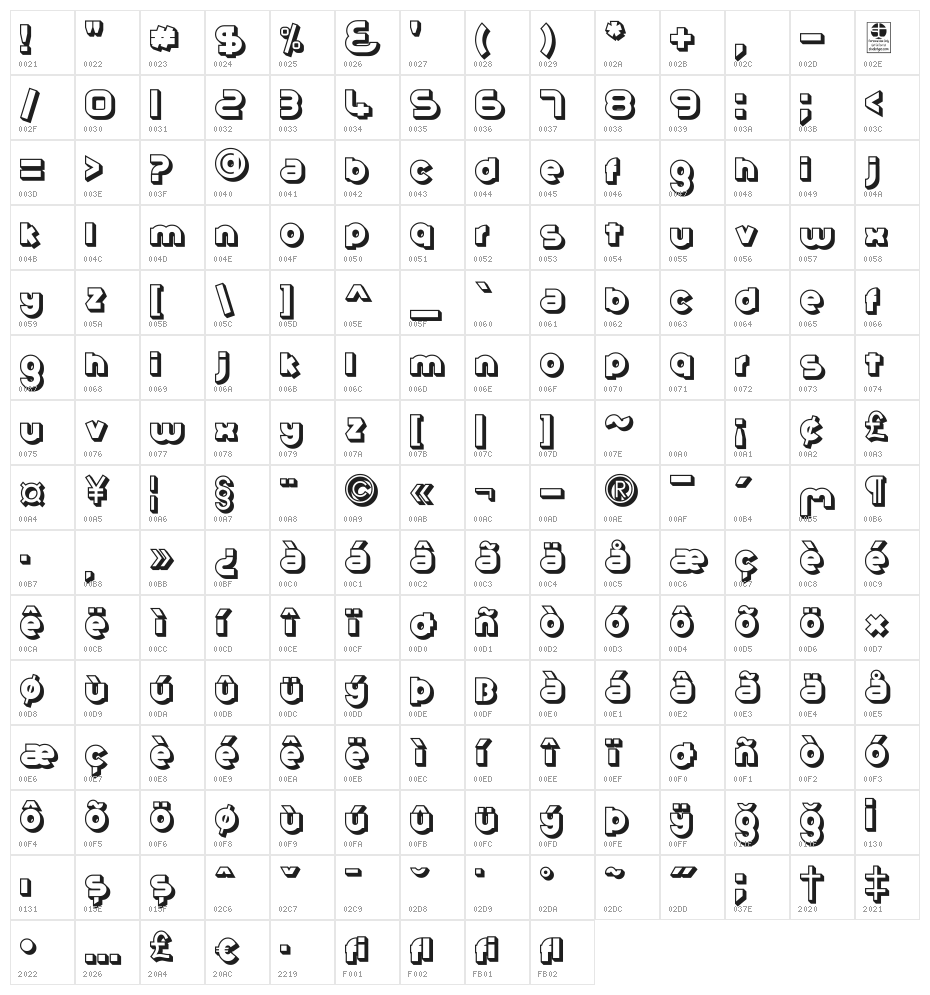 Gribal Shadow Demo Character Map
