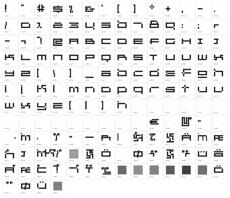 GridExerciseSerif Character Map