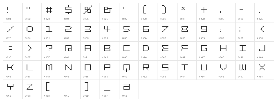 Gridder OFF Character Map