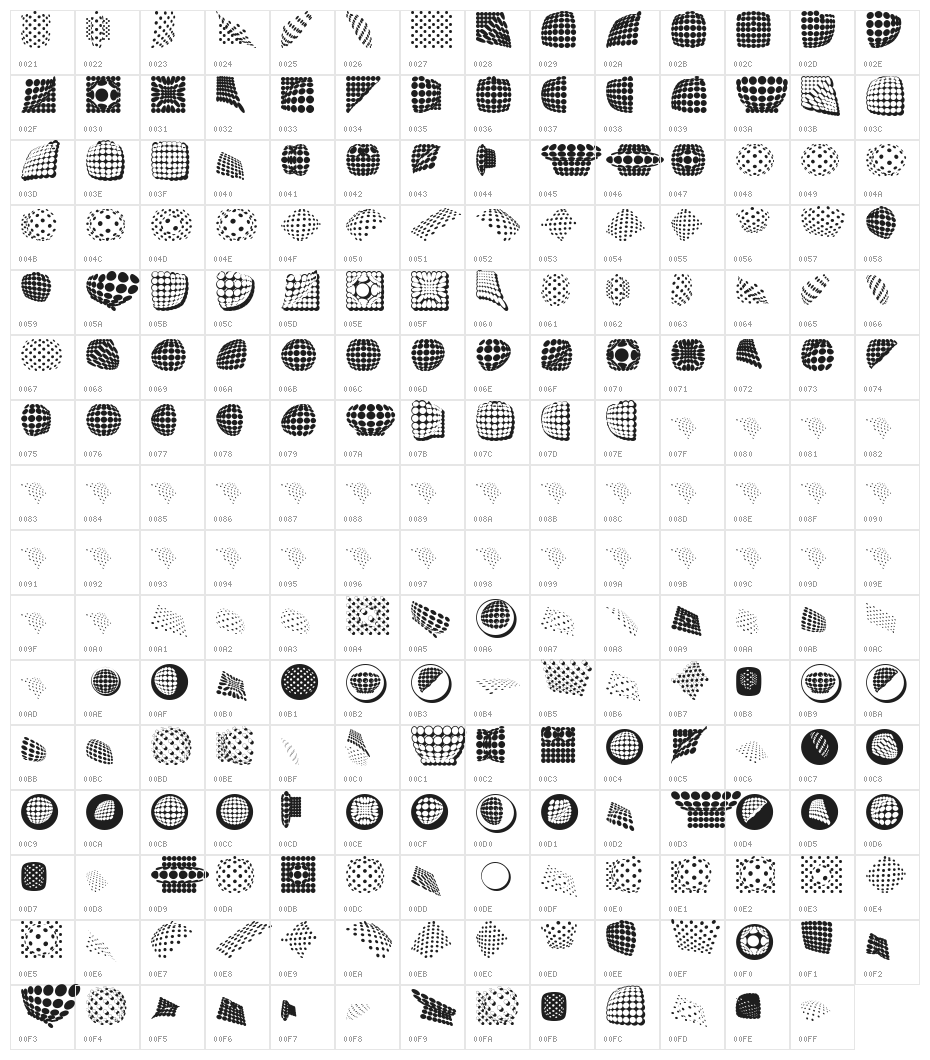Griddies Character Map