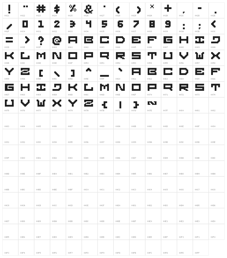 Gridilatia Character Map