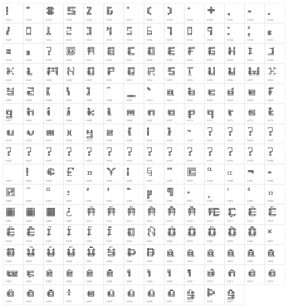Gridli Regular Character Map