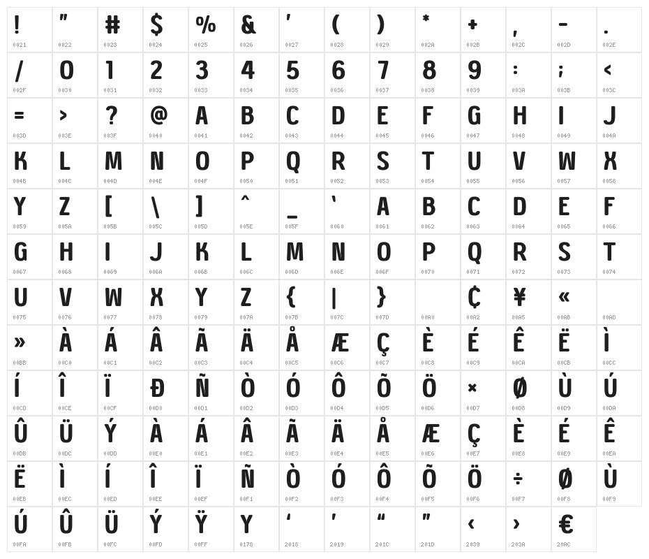 Gridlink Character Map