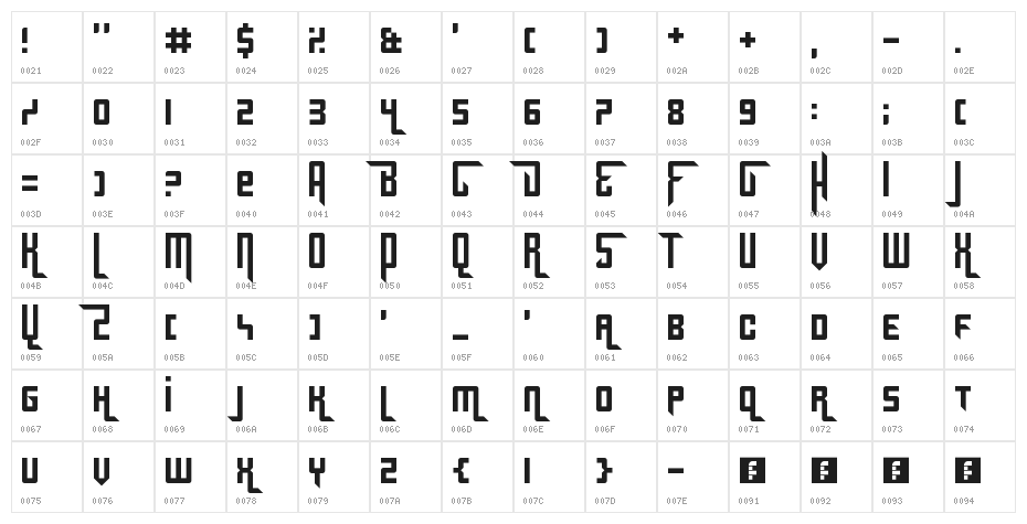 Gridlocked Regular Character Map