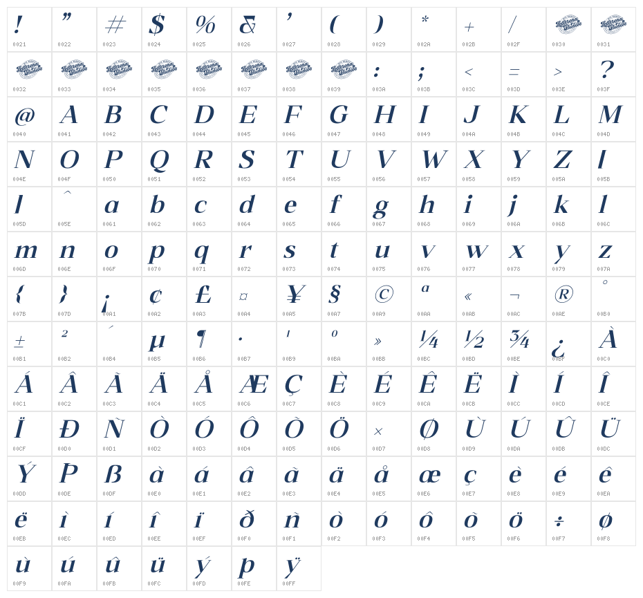 Gridova DEMO VERSION Italic Character Map