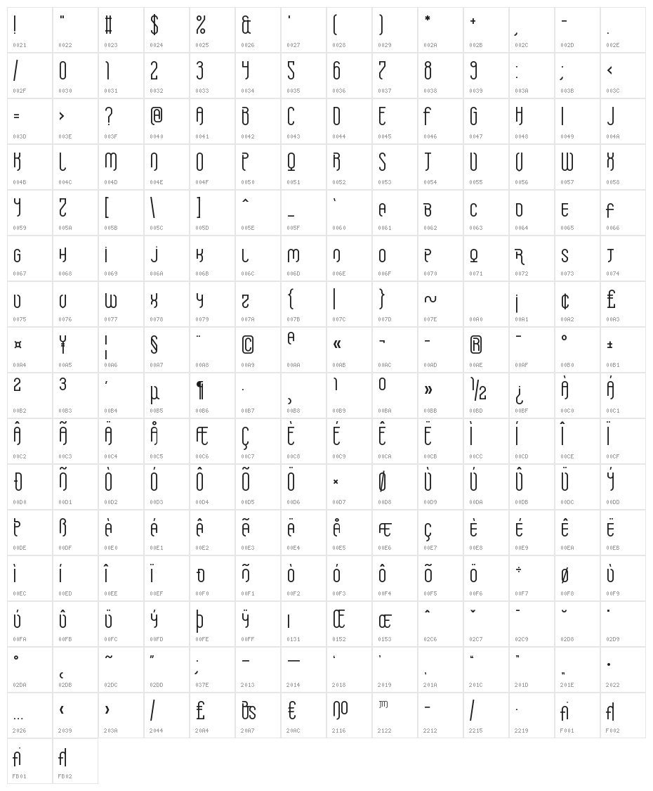 Griefmachine Character Map