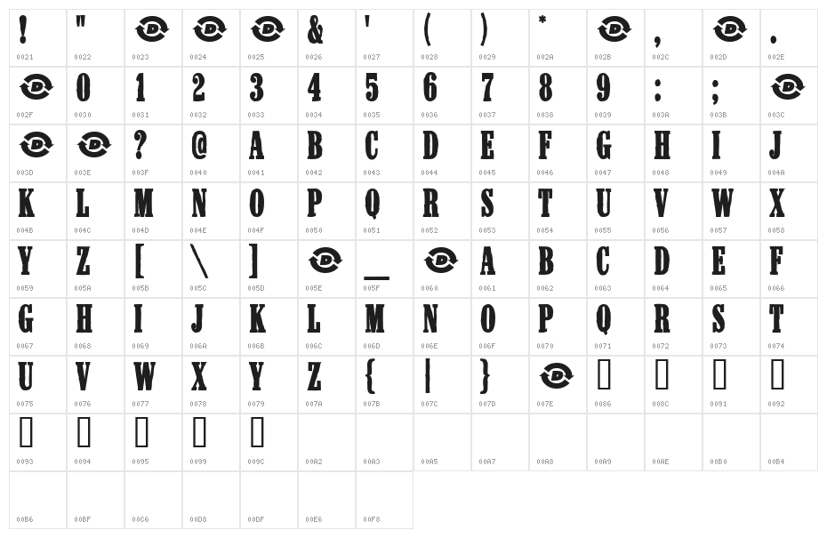 GrievousAngel Character Map