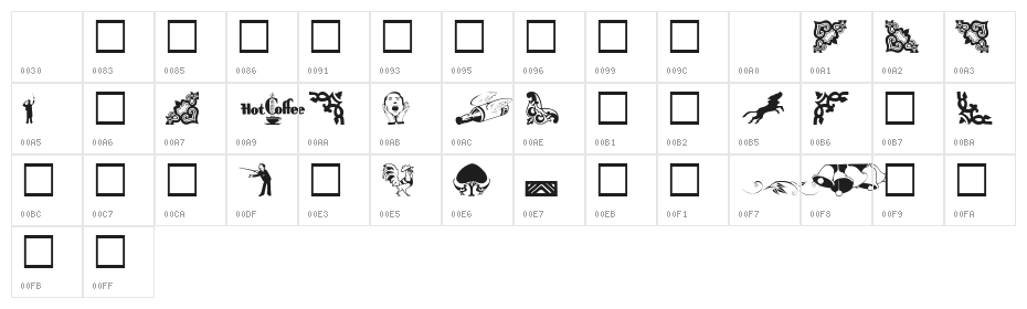 GriffDinOpt Character Map