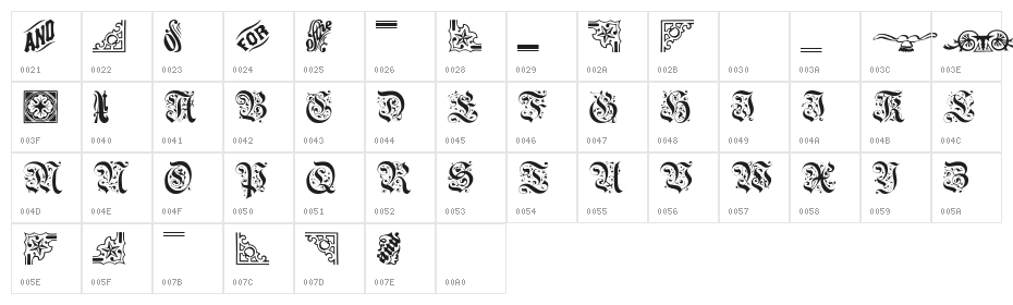 GriffDinShi Character Map