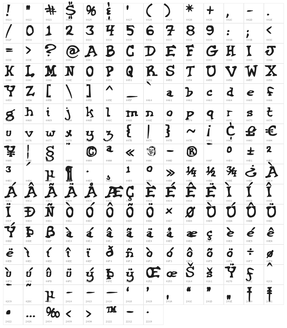 GriffinBold Character Map