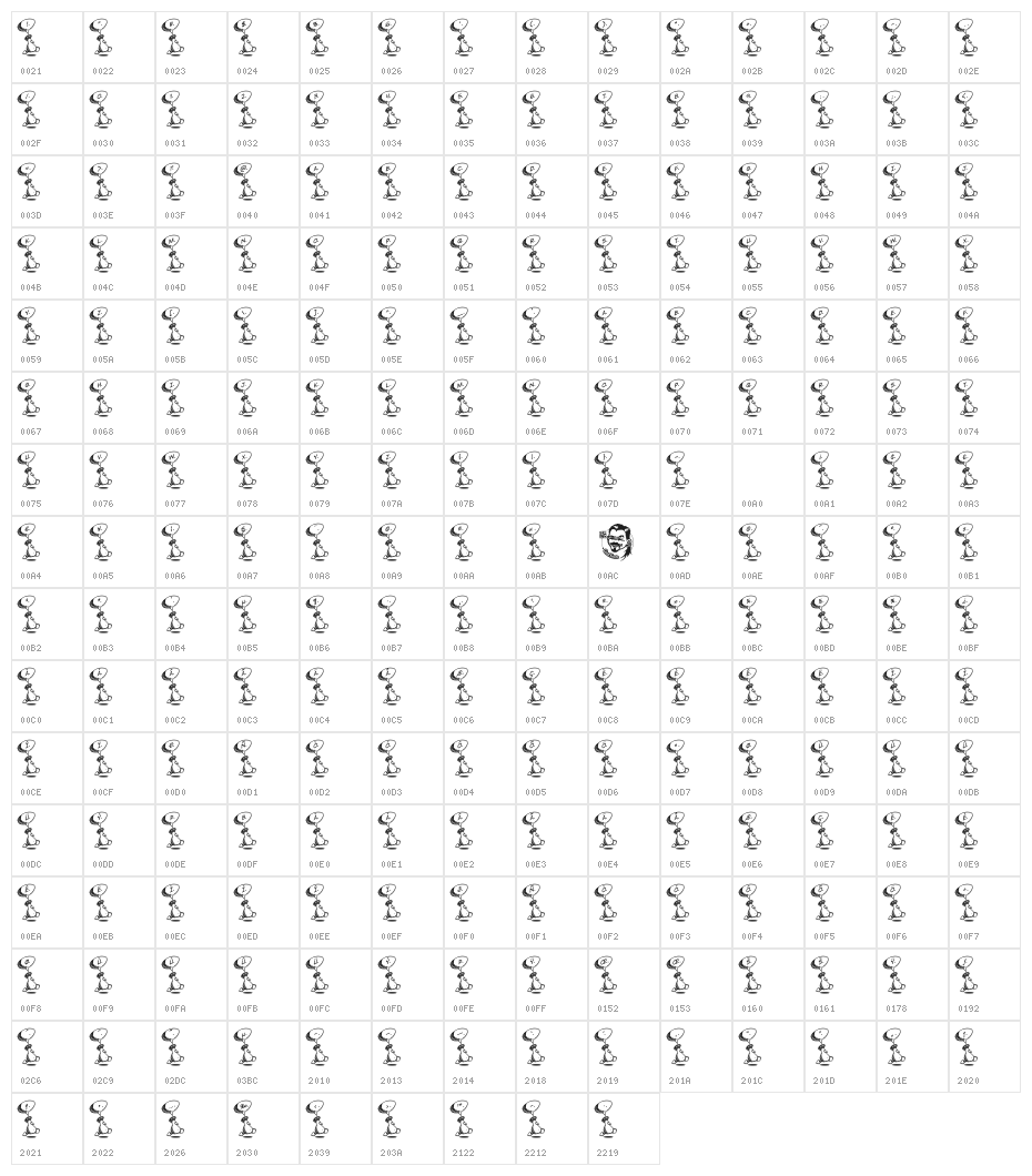 GriffinDucks Character Map