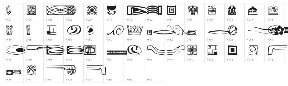 GriffinOne Character Map