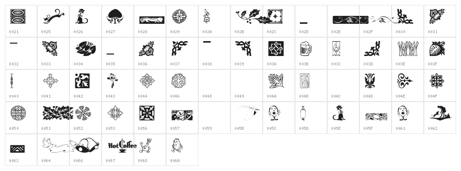 GriffinThree Character Map
