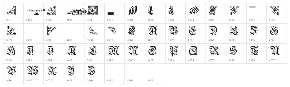 GriffinTwo Character Map