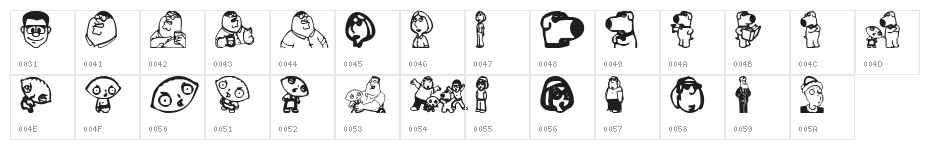 Griffinbats Character Map