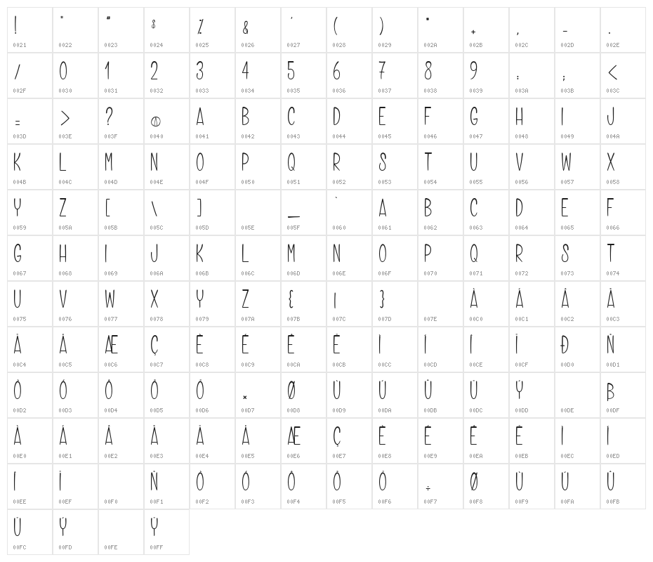 Grilled Chicken_PersonalUseOnly Character Map