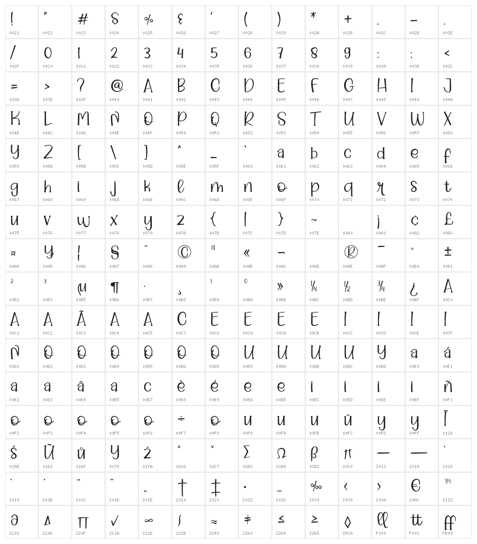 GrilledSalmonRegular Character Map
