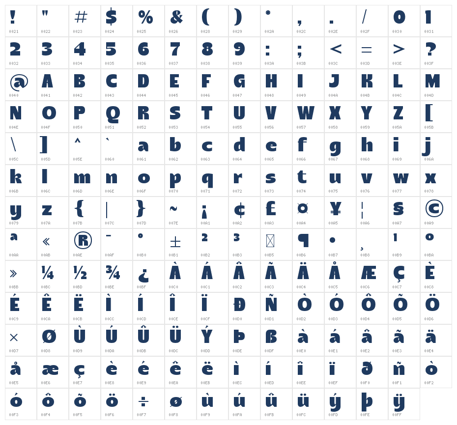 Grilleds Character Map