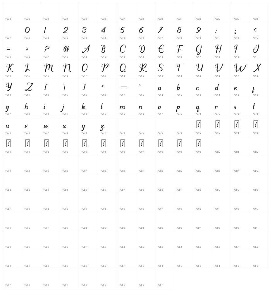 Grillinea Personal Use Only Character Map