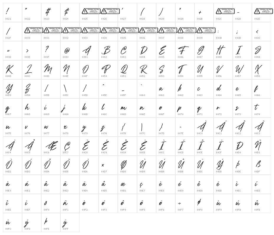 Grillstone PERSONAL USE ONLY! Character Map