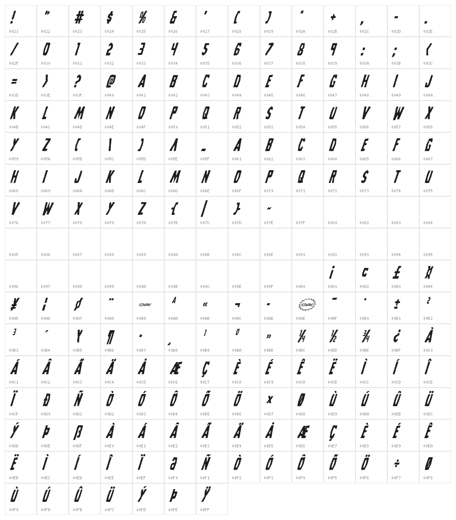 Grim Ghost Condensed Italic Character Map
