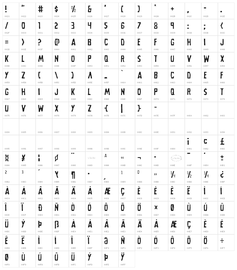 Grim Ghost Light Character Map