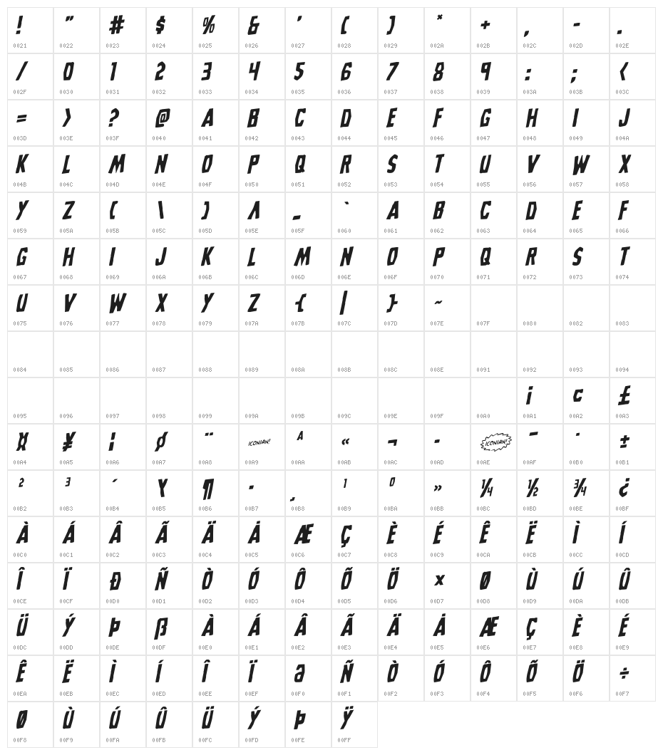 Grim Ghost Rotalic Character Map