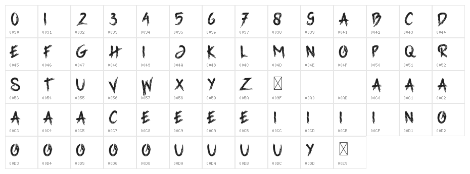 Grim Reaper Character Map