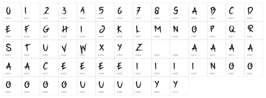 GrimReaperRegular Character Map