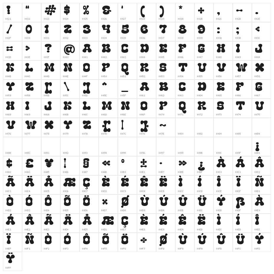 Grimace Regular Character Map