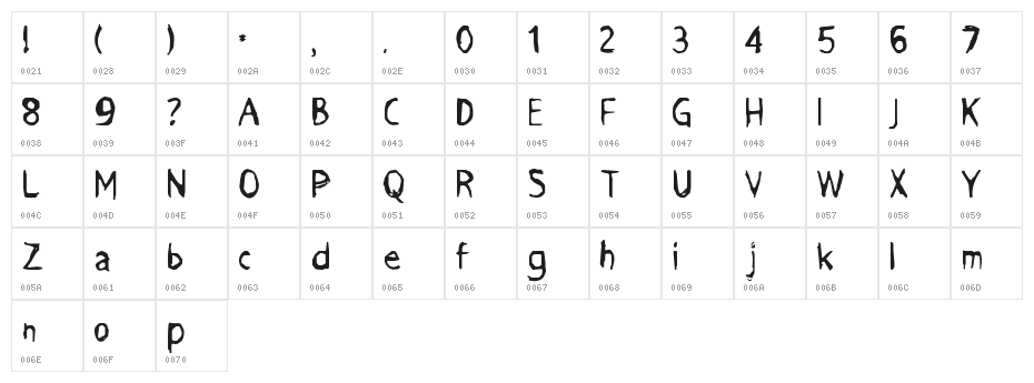 Grimace Character Map