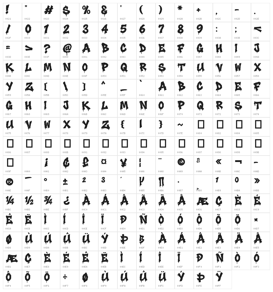 Grime Slime - Dripping Character Map