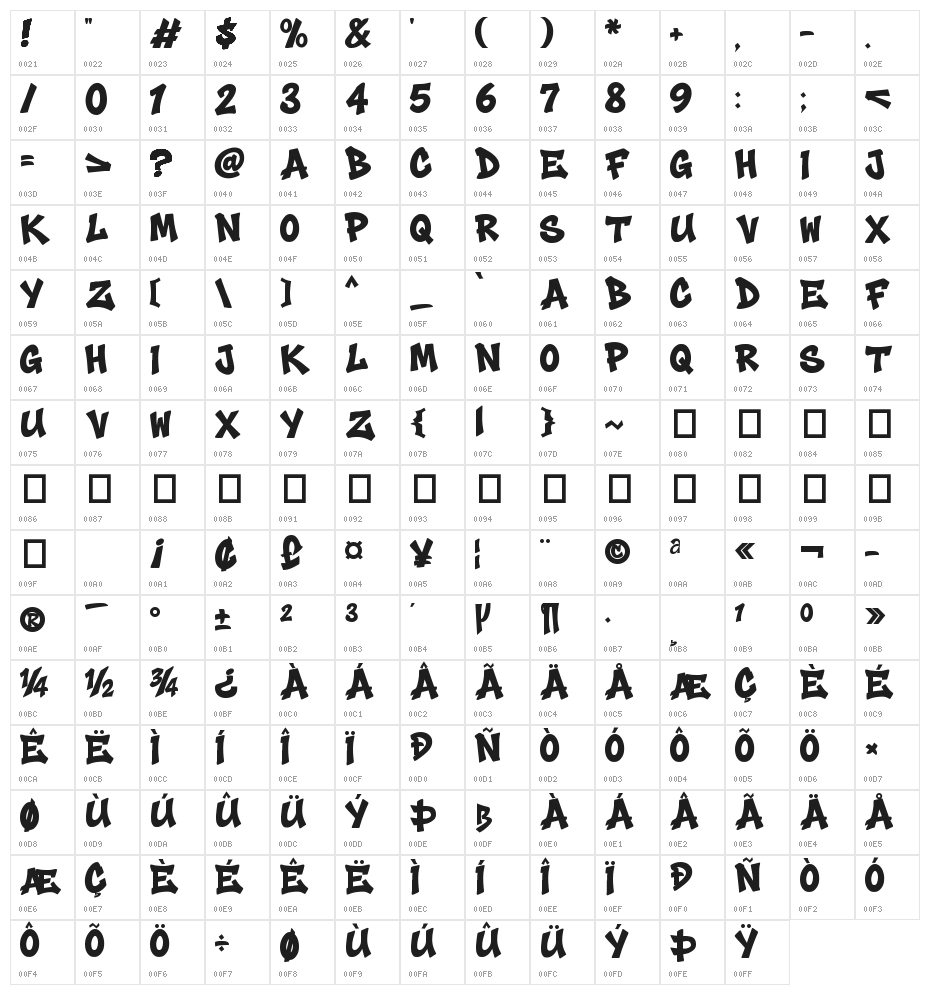 Grime Slime Character Map