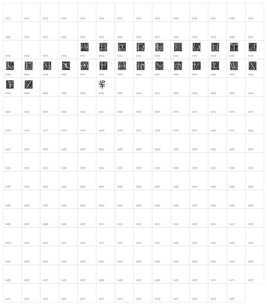 Grimeswade Character Map